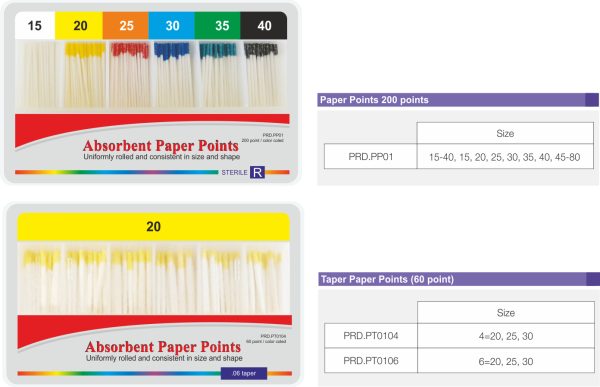 pointes en papier